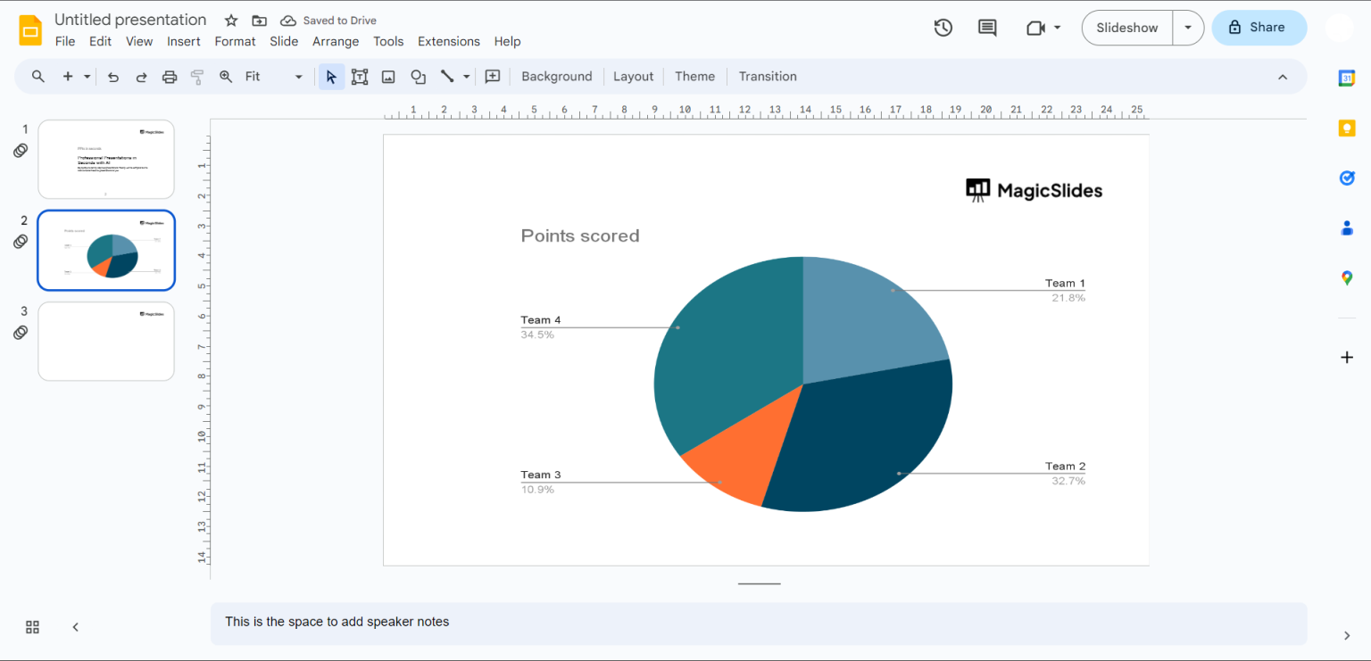 Chart In Slides How to edit pie chart in google slides - MagicSlides App