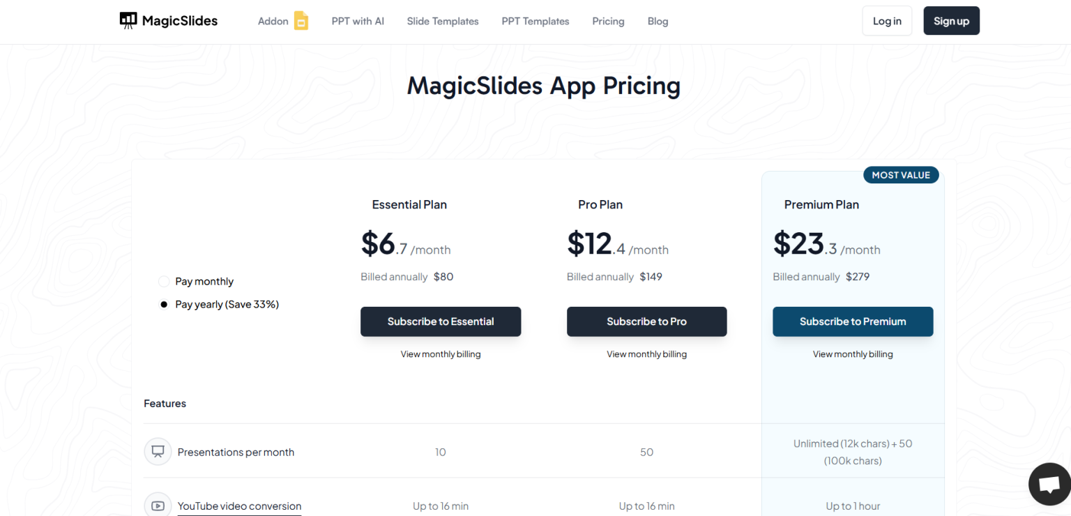 How to make a Data Analytics PPT - MagicSlides App