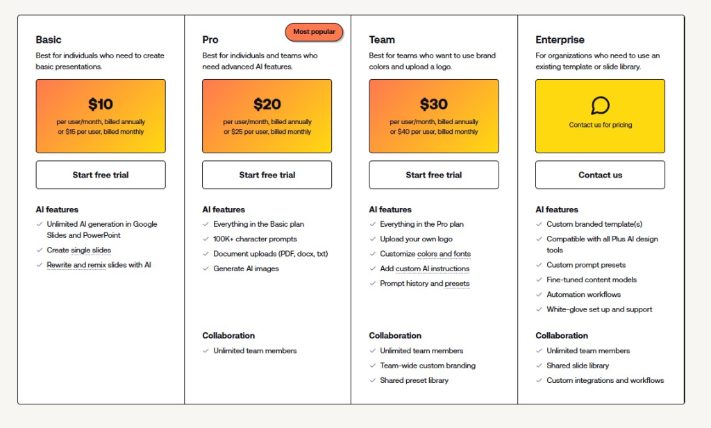 Plus AI for Presentation Review: Is It Worth for Creating Slides ...