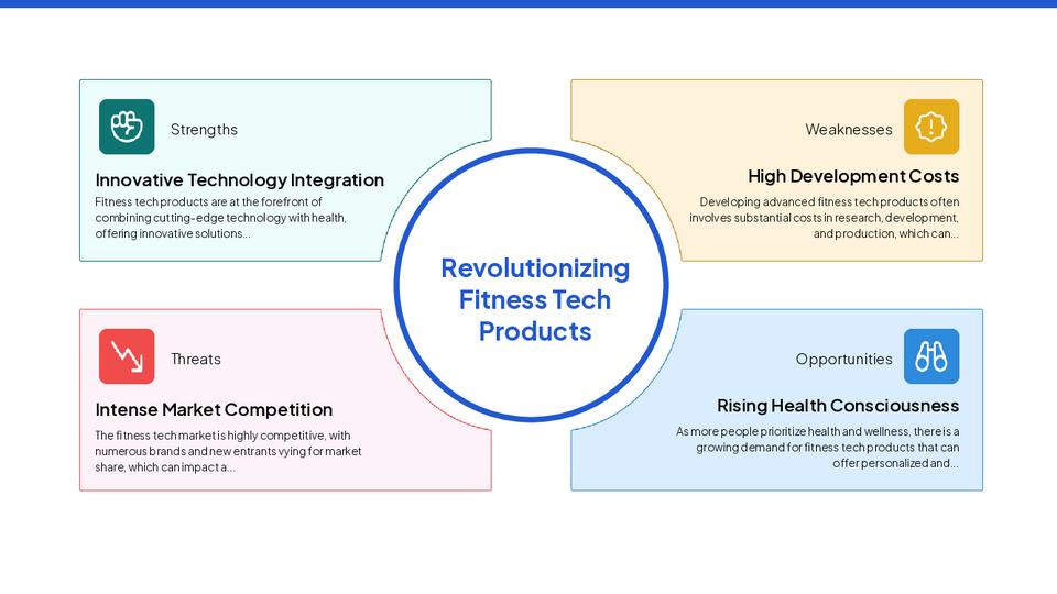 swot analytics template