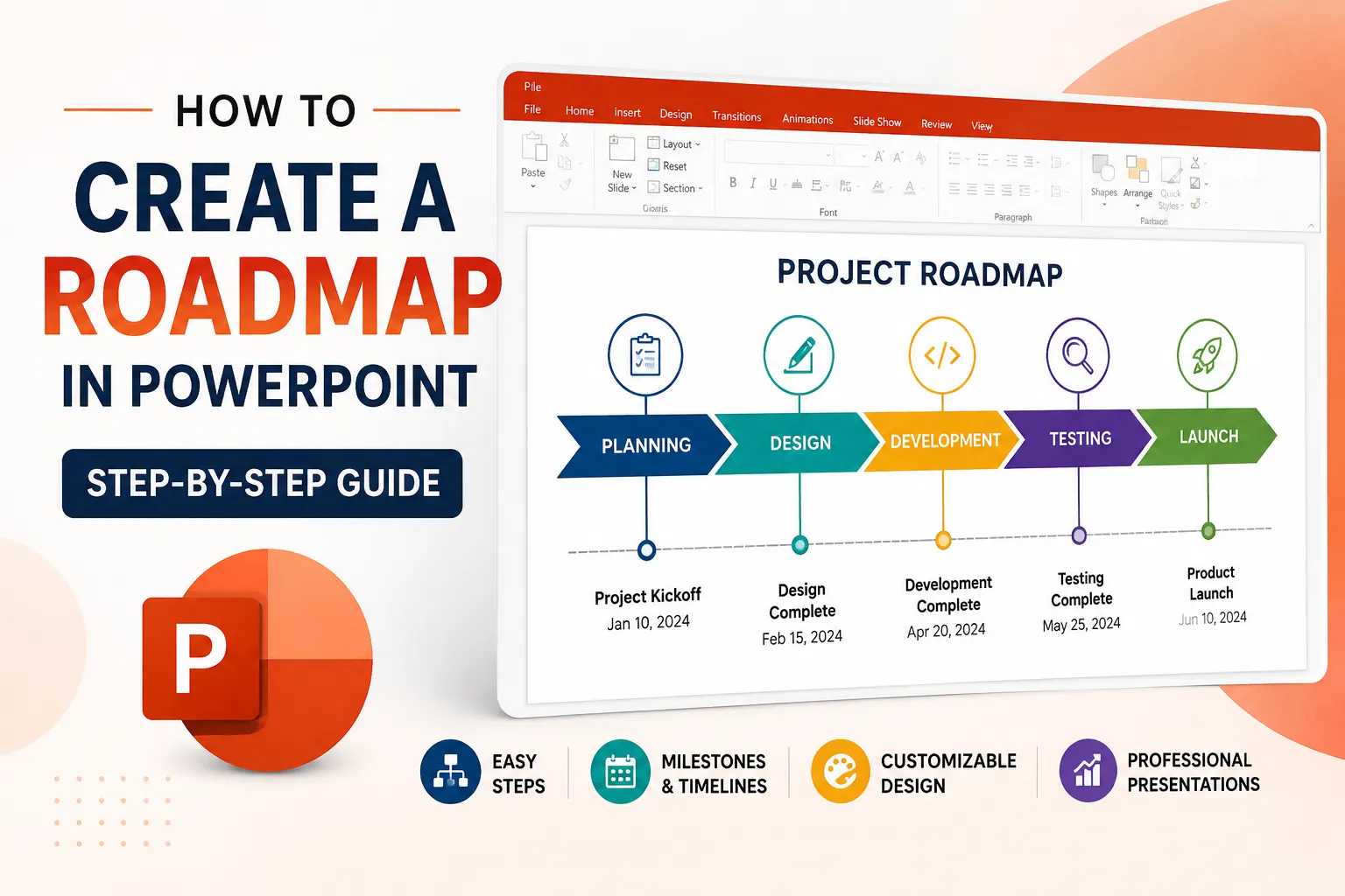 Example of a professional roadmap created in PowerPoint